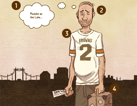 Miserable CLE Miserable CLE